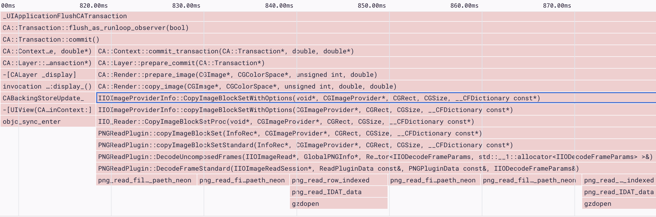 Image Decoding on Main Thread Profile